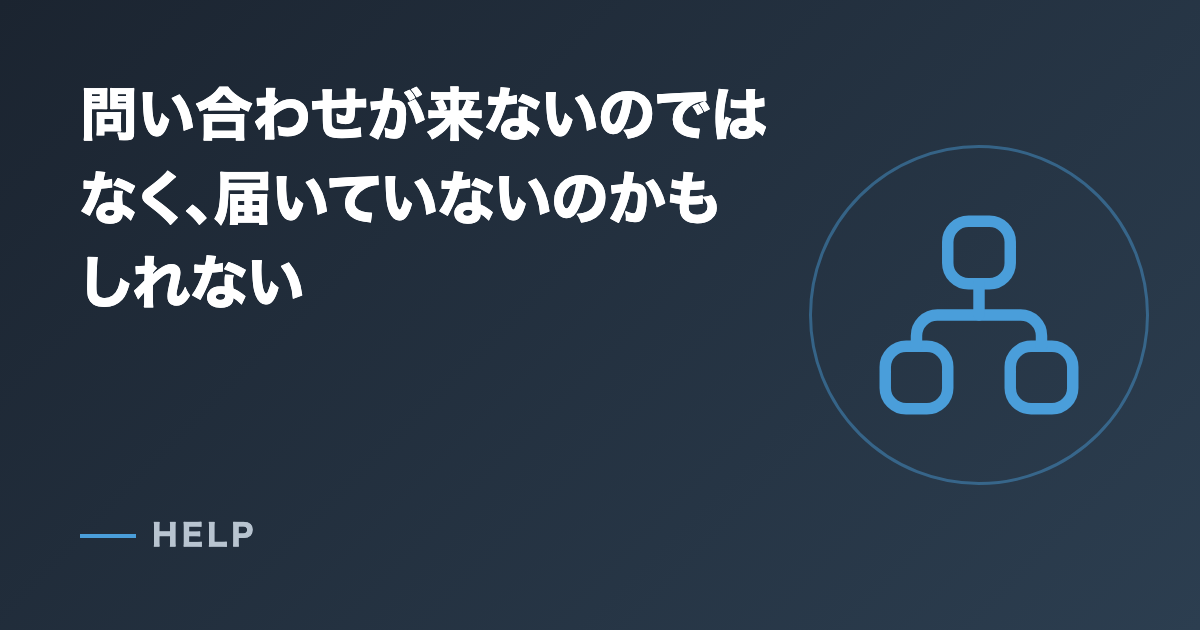 問い合わせが来ないのではなく、届いていないのかもしれない
