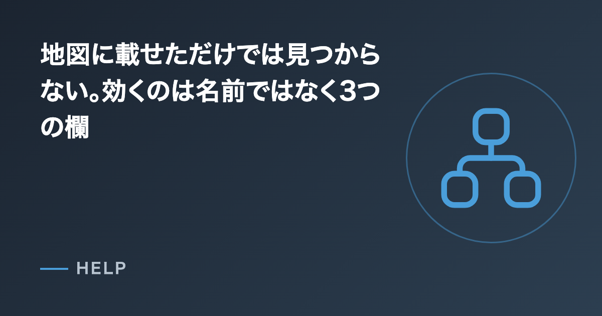 地図に載せただけでは見つからない。効くのは名前ではなく3つの欄